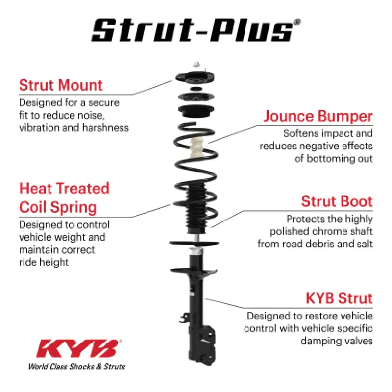 Kyb 10-13 Kia Forte / Forte Koup Ex Strut-Plus Shock Assembly - Front Right 1
