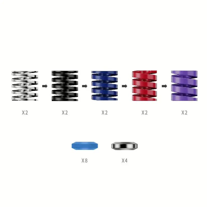 Moza Racing | Crp2 Performance Kit 1