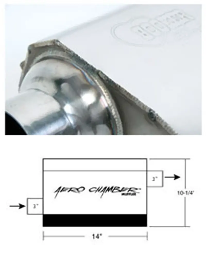 Hooker 21530Hkr Aero-Chamber Performance Muffler – Smooth Flow, Aggressive Tone 1